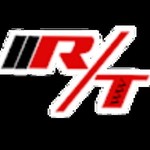 Meet your Posher, Risk